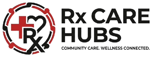 Rx Care Hubs